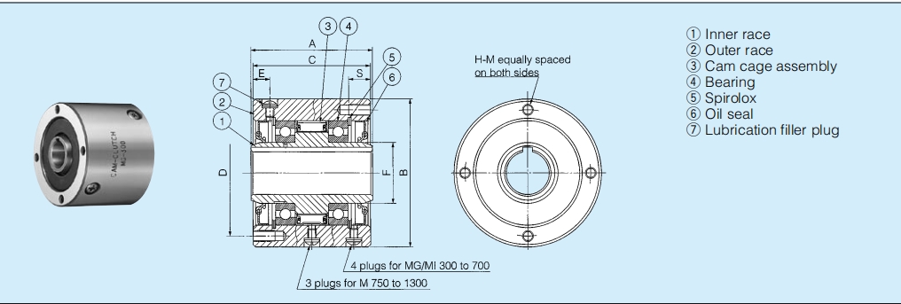 MG 750 Bearing