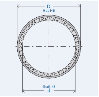 fe sprag