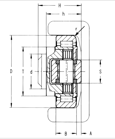 4.455 Combined Roller Bearing