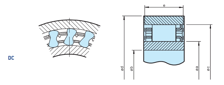 DC One Way Bearings