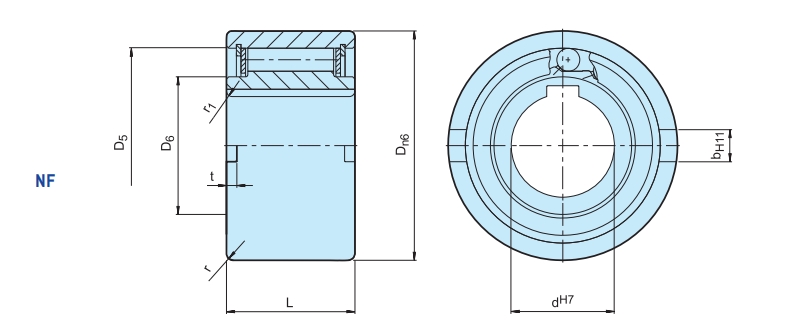 NF BEARINGS