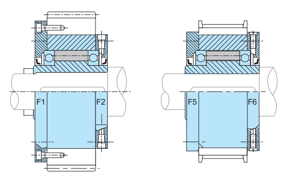 F2F7 Mounting